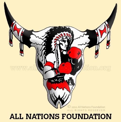 ALL NATIONS FOUNDATION